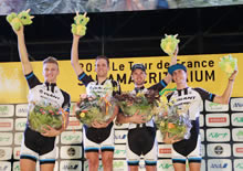 チーム ジャイアント・シマノ