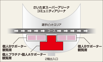 スタート・フィニッシュ特設観覧エリアのご案内