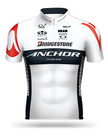 日本人総合１位チーム