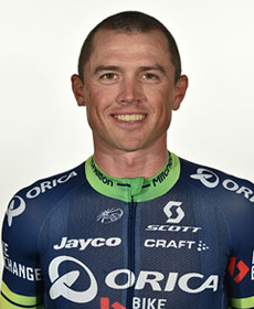 サイモン・ゲランス