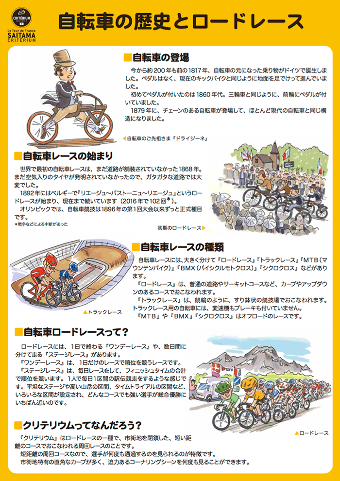 自転車の歴史とロードレース