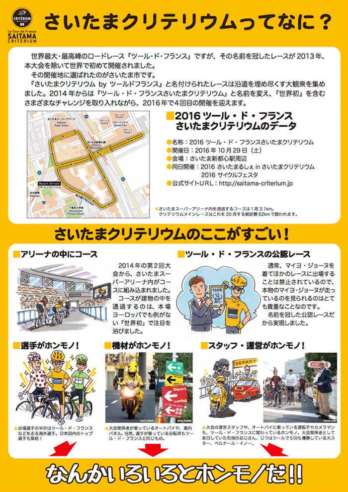 自転車の歴史とロードレース