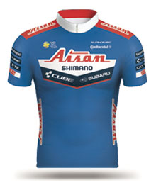 日本人総合１位チーム