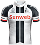 TEAM SUNWEB