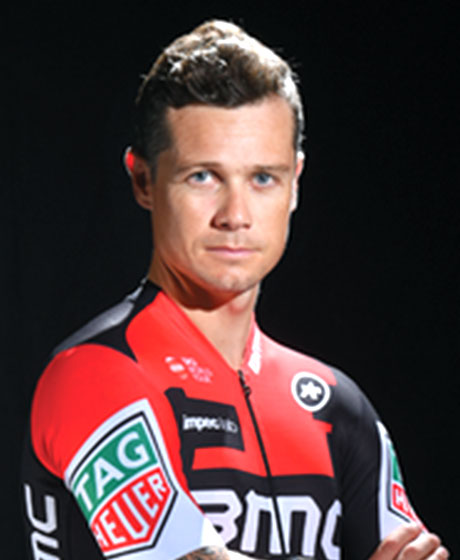 ニコラス・ロッシュ